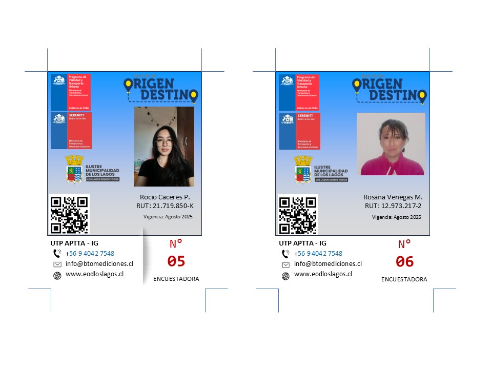 Credencial 1